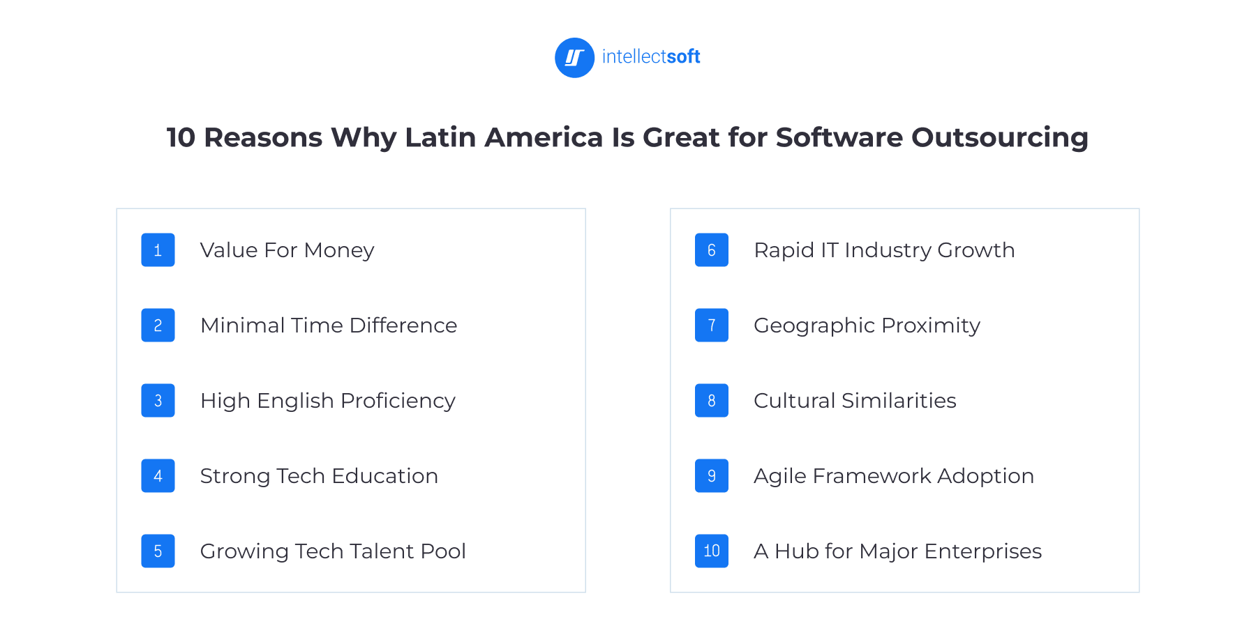 illustration showing the top benefits of outsourcing software development to Latin America including skilled engineers geographic proximity and industry growth