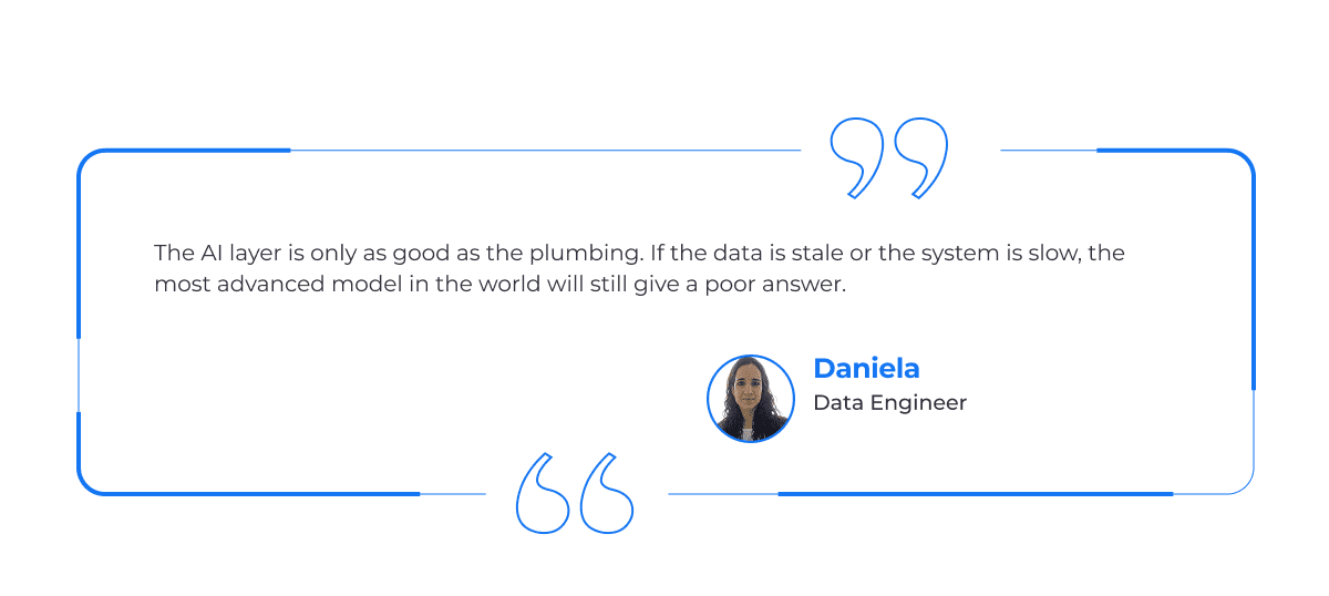 Daniela Latam engineer