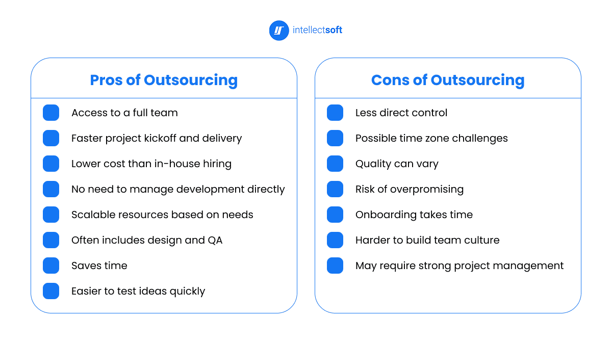 Pros and cons of find someone to develop an app